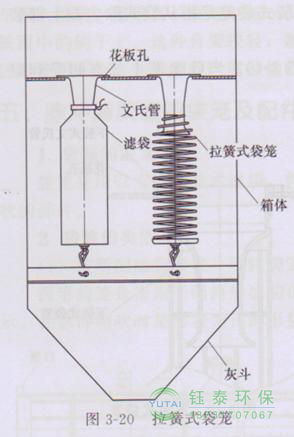 各種除塵骨架的生產(chǎn)標(biāo)準(zhǔn)、規(guī)格及成本