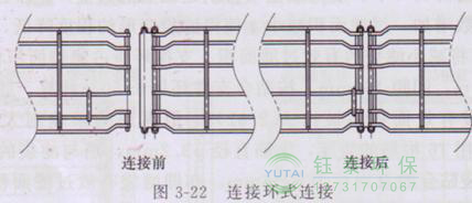 各種除塵骨架的生產(chǎn)標(biāo)準(zhǔn)、規(guī)格及成本