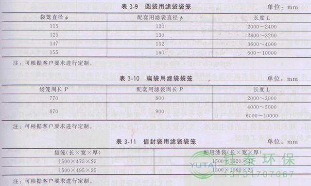 各種除塵骨架的生產(chǎn)標(biāo)準(zhǔn)、規(guī)格及成本